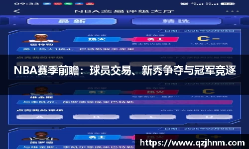 NBA赛季前瞻：球员交易、新秀争夺与冠军竞逐