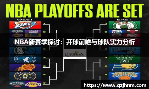 NBA新赛季探讨：开球前瞻与球队实力分析