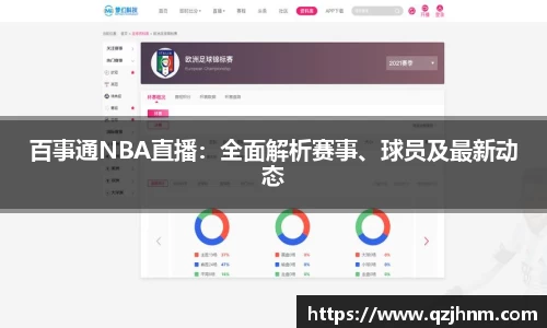 百事通NBA直播：全面解析赛事、球员及最新动态