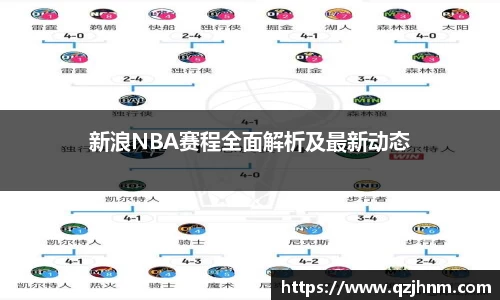 新浪NBA赛程全面解析及最新动态